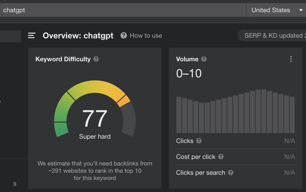 Screenshot of MSV data from third-party keyword research tool for the keyword 'chatgpt'