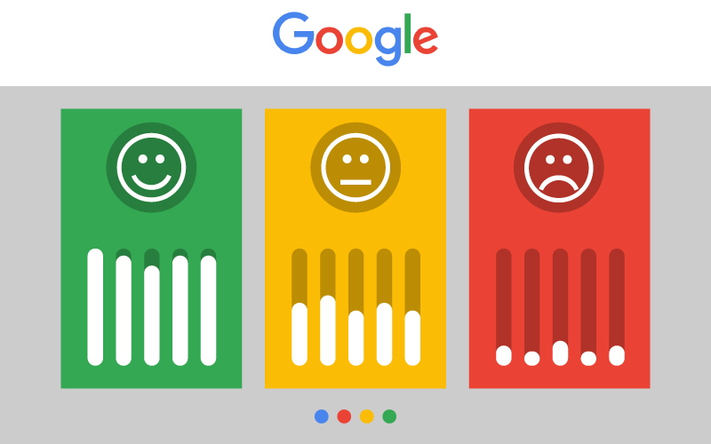 Sentiment as a Ranking Signal for Entities