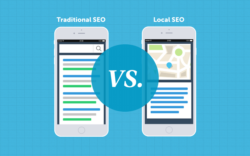 graphic of traditional SEO vs. local SEO on mobile devices